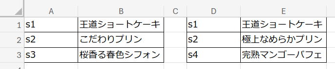 更新前後を左右に貼り付けた