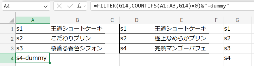 左の末尾にダミーキーとして差集合が追加された